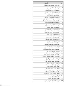 كنترول